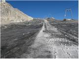 Türlwandhütte - Kleiner Gjaidstein